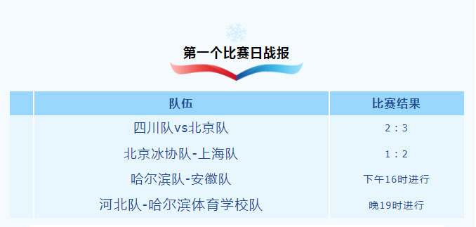 yl8cc永利集团(中国区)官方网站-Ultra Platform